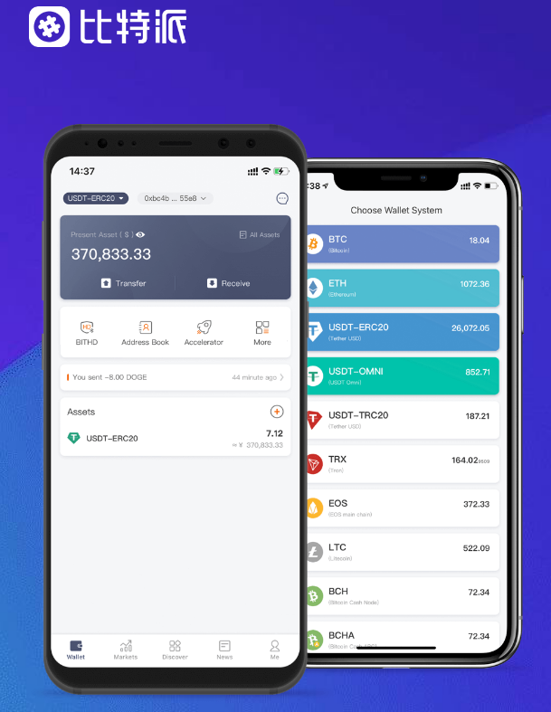 奔县游
